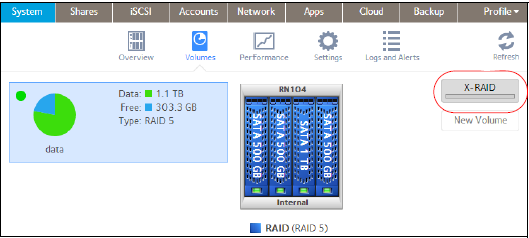 How do I change the volumes on my ReadyNAS OS 6 storage system